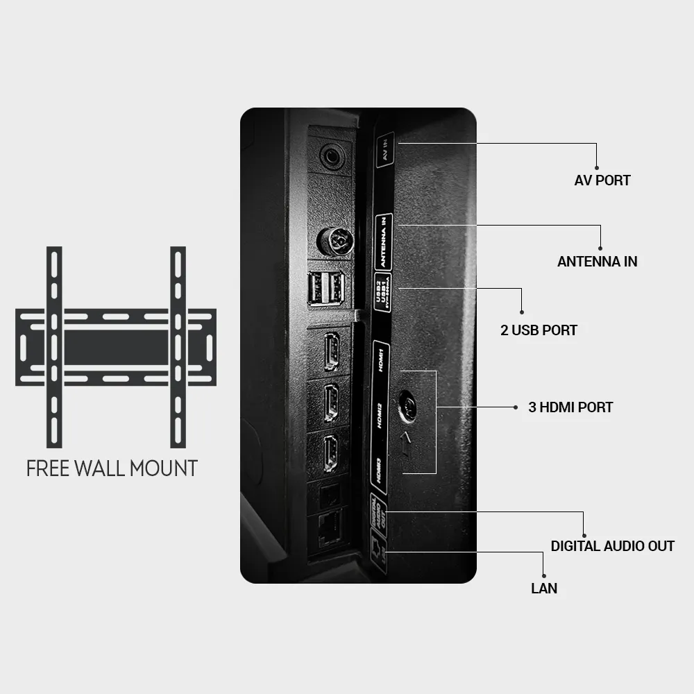 Cellecor Smart TV S-65 (65 inch)