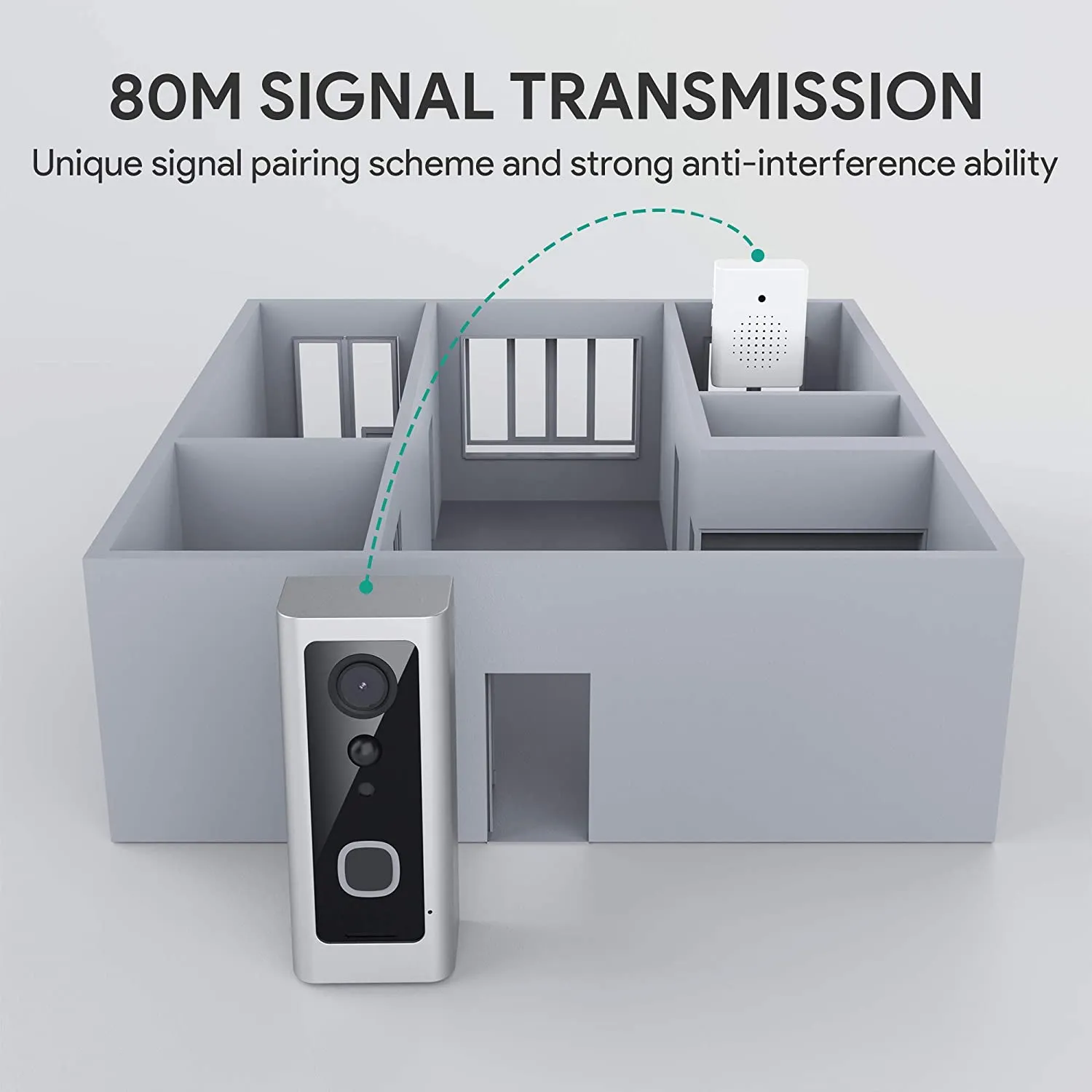 Indoor Chime for Video Doorbell, 80m Range 20 Doorbell Tones, 3 Volume Levels