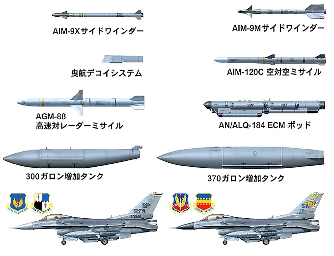 Lockhead Martin F-16CJ Fighting Falcon (Block 50) (1/48)